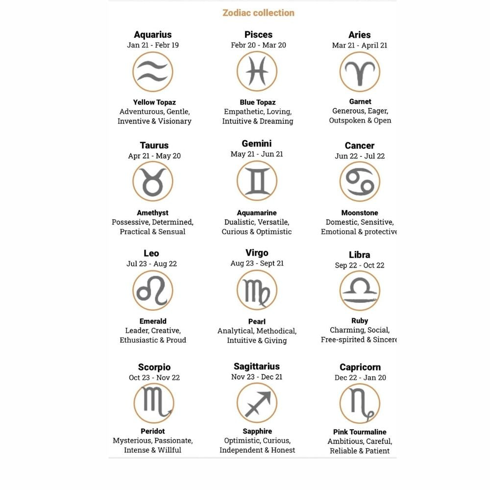 Sterrenbeeld Ketting Vissen Goud